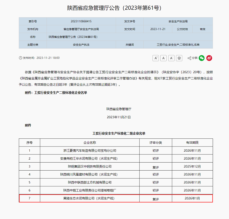 喜訊！黃陵公司順利通過陜西省工貿(mào)企業(yè)安全生產(chǎn)標(biāo)準(zhǔn)化二級達(dá)標(biāo)認(rèn)證