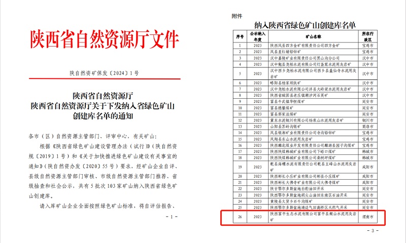 喜訊！富平公司成功納入陜西省綠色礦山創(chuàng)建庫