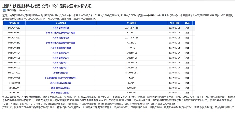 奮進陜煤、陜煤集團官網(wǎng) | 捷報！陜西建材科技智引公司10款產(chǎn)品再獲國家安標認證