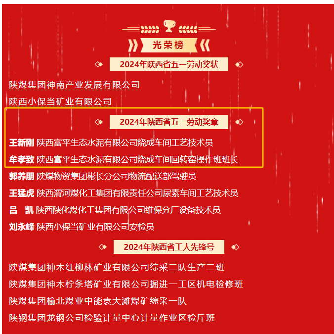 全省表彰！富平公司兩名職工榮獲2024年“陜西省五一勞動(dòng)獎(jiǎng)?wù)隆?>
                                    								</div>
								<h1>全省表彰！富平公司兩名職工榮...</h1>
							</a></li>
							 
							<li>
                             						<a href=